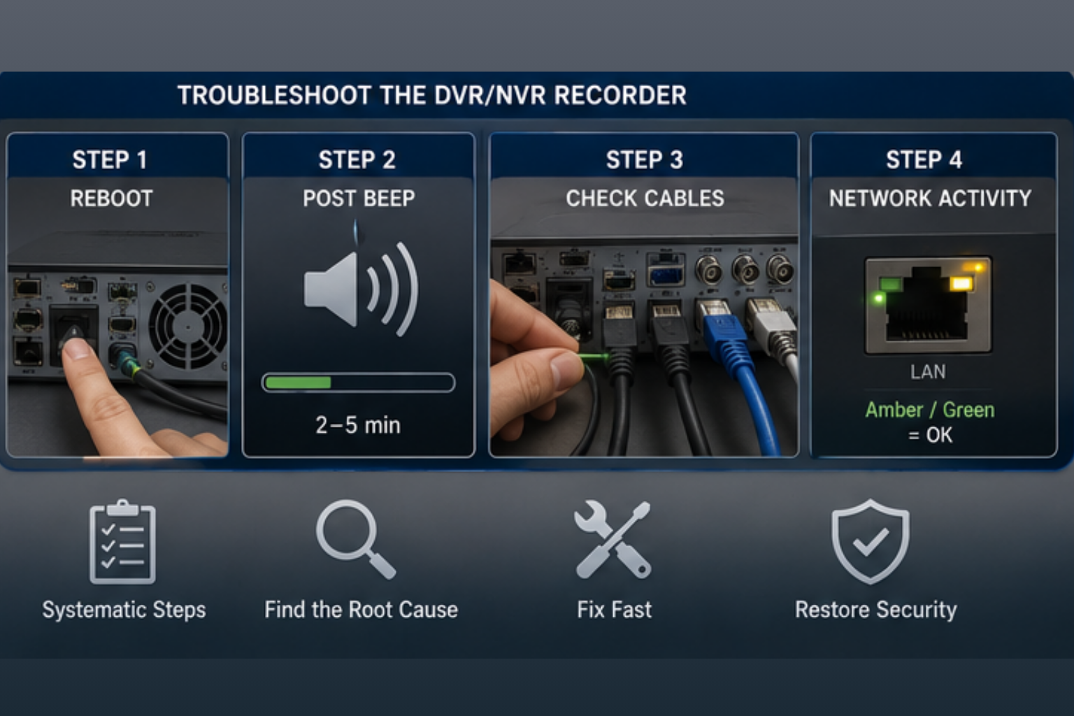 CCTV Troubleshooting Guide UAE (2)
